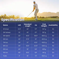 Men'S 9 Pieces Complete Golf Club Set Includes 460Cc Alloy Driver 3# Fairway Wood 4# Hybrid 6# 7# 8# 9# and P# Irons