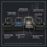 36.22" W Luxury Individual Seat Top Faux Leather Home Theater Seat Recliners Quadruple Seat with USB & Dual Cup Holders & Arm Storage (Set of 4) — How It Works