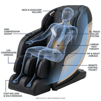 Full Body Massage Chair — How It Works