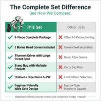 Golf Club Set 9 Piece Complete Golf Set for Right Handed with Stand Bag and 3 Bonus Head Covers — Comparison