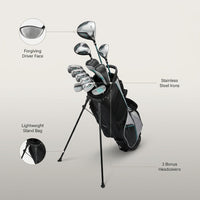 Golf Club Set 9 Piece Complete Golf Set for Right Handed with Stand Bag and 3 Bonus Head Covers — infographic