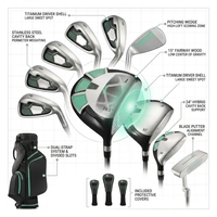 Golf Club Set 9 Piece Complete Golf Set for Right Handed with Stand Bag and 3 Bonus Head Covers — How It Works