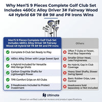 Men'S 9 Pieces Complete Golf Club Set Includes 460Cc Alloy Driver 3# Fairway Wood 4# Hybrid 6# 7# 8# 9# and P# Irons — Comparison