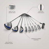 Men'S 9 Pieces Complete Golf Club Set Includes 460Cc Alloy Driver 3# Fairway Wood 4# Hybrid 6# 7# 8# 9# and P# Irons — infographic
