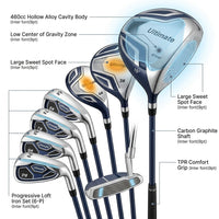 Men'S 9 Pieces Complete Golf Club Set Includes 460Cc Alloy Driver 3# Fairway Wood 4# Hybrid 6# 7# 8# 9# and P# Irons — How It Works