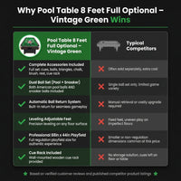 Pool Table 8 Feet Full Optional – Vintage Green — Comparison