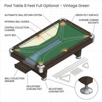 Pool Table 8 Feet Full Optional – Vintage Green — How It Works